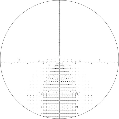 Nightforce NX8 - 2.5-20x50mm F1 Tremor3 Reticle C631 - call for more information Nightforce NX8 - 2.5-20x50mm F1 Tremor3 Reticle C631 - call for more information