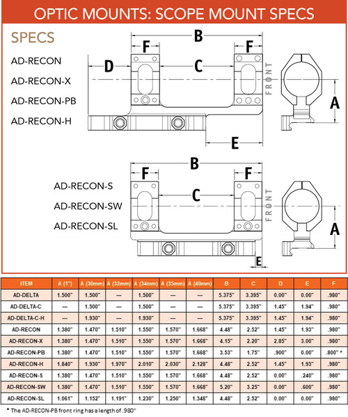 American Defense - RECON-SL-20 MOA Mounts American Defense - RECON-SL-20 MOA Mounts