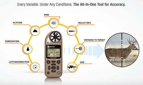 Kestrel 5700 Elite Meter with Applied Ballistics with Link - CS