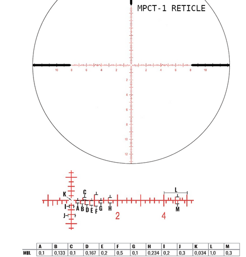 Mira telescópica AEON 10-40×56 retículo trayectory táctica long range