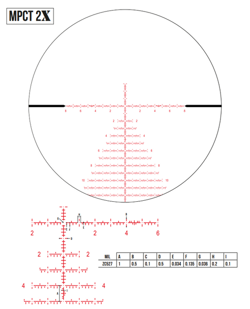 Zero Compromise Optic ZC527 5-27x56 10 MIL Locking Turret MPCT-2X  Riflescope FDE - Call for Availability