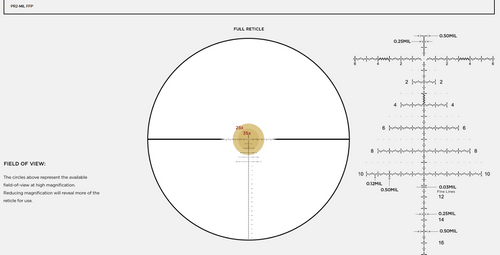 Leupold 4HD 6-24x52 M5C3 PR2-MIL Reticle FFP 183823 FREE XLR Rings