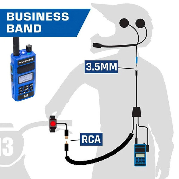 Polaris Sportsman / Sportsman Touring Super Sport Moto Kit with R1 Handheld Radio by Rugged Radios