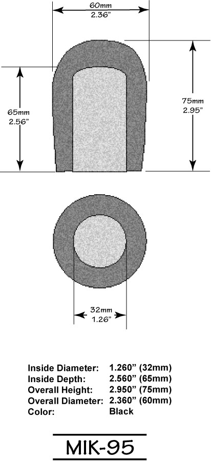 Replacement Windscreen for Entertainment Microphones