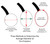 3 Methods to Determine Earpiece Average Diameter