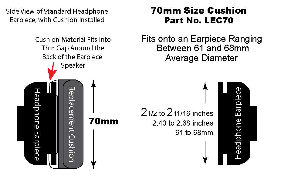 lec70-cushion-on-headphone.png