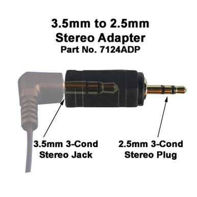  3.5mm Jack Plug