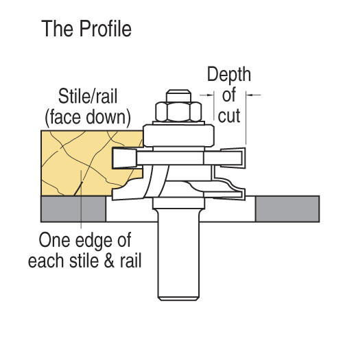 Trend Ogee profile scriber set (C155X8MMTC)