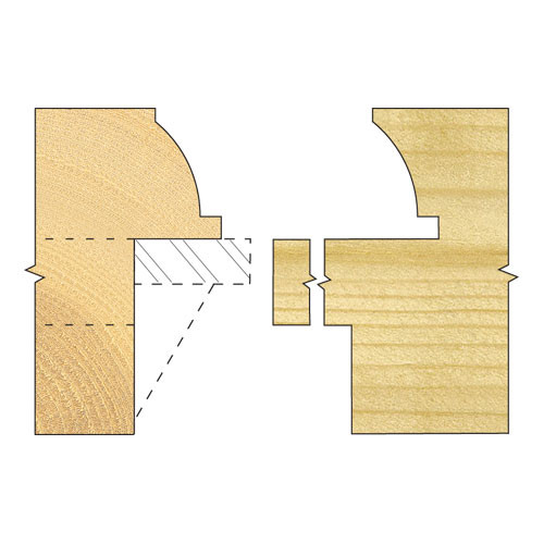 Trend Shoulder scribe profile cutter (SSP/2X1/4TC)