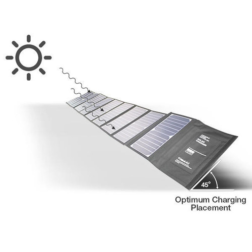 Hyundai H60 60W Portable & Foldable Solar Charger With USB & DC Connectivity