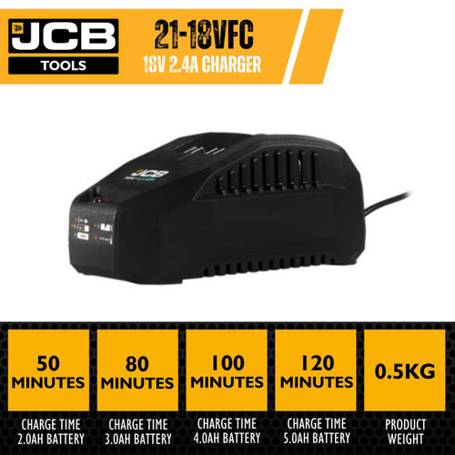 jcb tools JCB 18V 2.4A Fast Charger (Bare Unit) | 21-18VFC