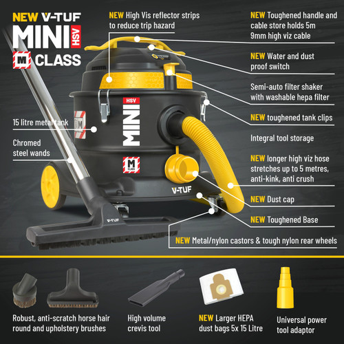 V-TUF MINIHSV240 M-Class Mini Dust Extractor (240V) - New & Improved Health & Safety Version