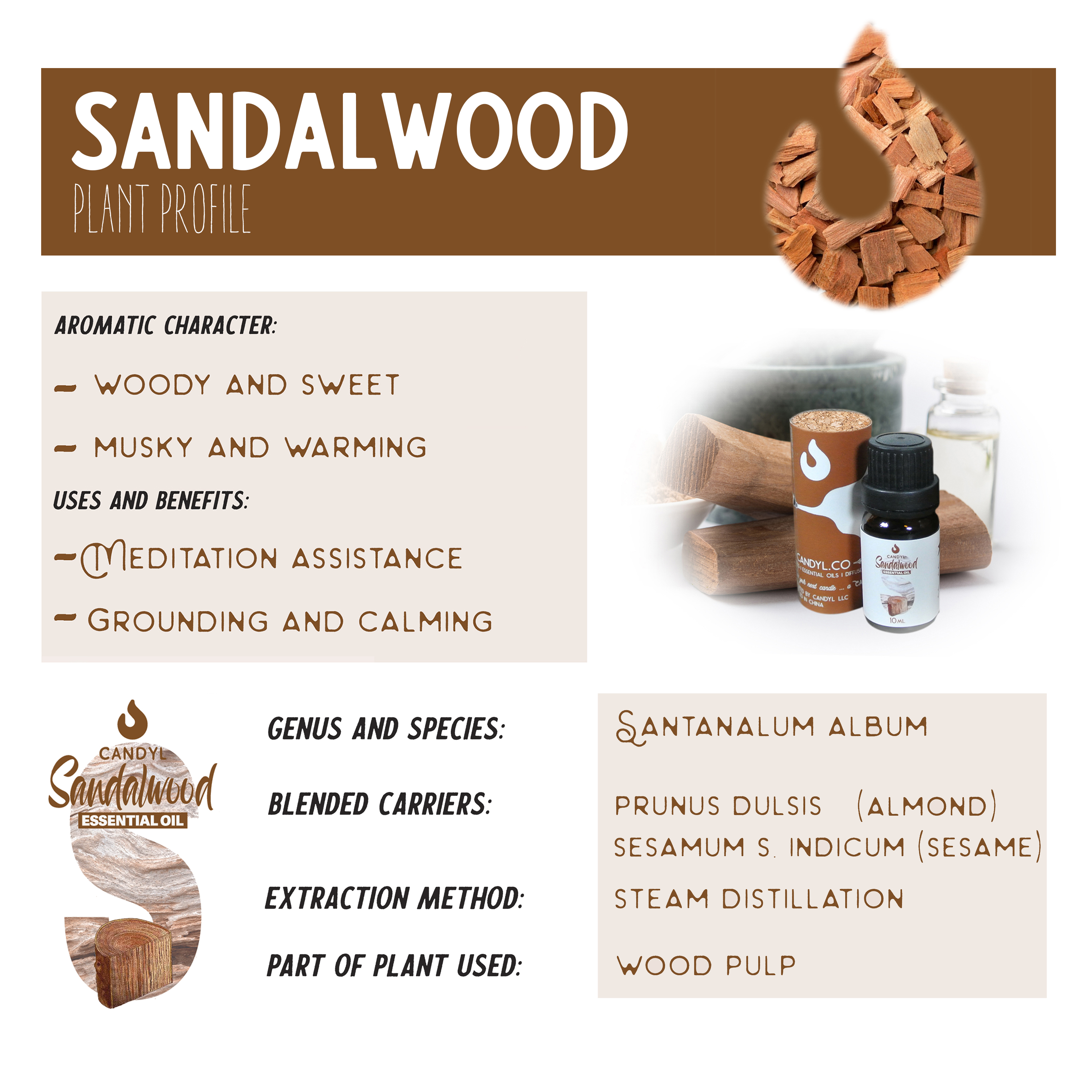 Simply Earth | Sandalwood Essential Oil