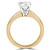 Round Lab Created Diamond Tapered Cathedral Solitaire Engagement Ring in Yellow Gold (MVSLG1011-Y)