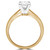 Princess Lab Created Diamond Pinched Cathedral V-Prong Solitaire Engagement Ring in Yellow Gold (MVSLG1027-Y)