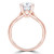 Round Lab Created Diamond Solitaire Engagement Ring in Rose Gold (MVSLG1248-R)