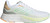 Adidas SPEEDMOTION Womens Category: Running Color: Ftwr White - Pulse Mint - Matte Silver ItemNumber: WGX0575