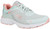 Ryka SKY WALK RUSH Womens Category: Running Color: Ice Green ItemNumber: WI5154M1300