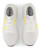 Womens New Balance FuelCell Propelv5 On Sale