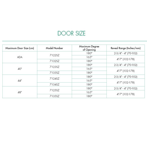 7134SZ-RH-120VAC-690 Norton 7100SZ Series Safe Zone Multi-Point Closer/Holder with Motion Sensor and Push Side Double Lever 13-1/2 inch Main Arm in Statuary Bronze