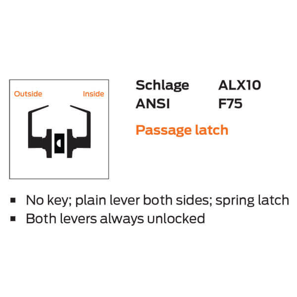 ALX10-SAT-626 Schlage ALX Series - Saturn Style Lock with Passage Latch Function in Satin Chromium Plated