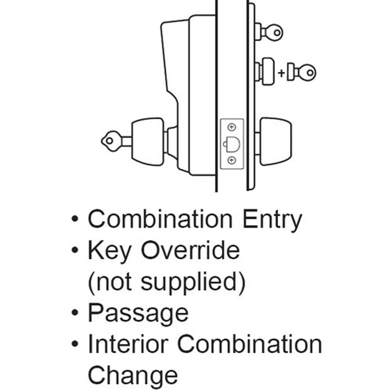 Simplex Pushbutton with Cylindrical Lock