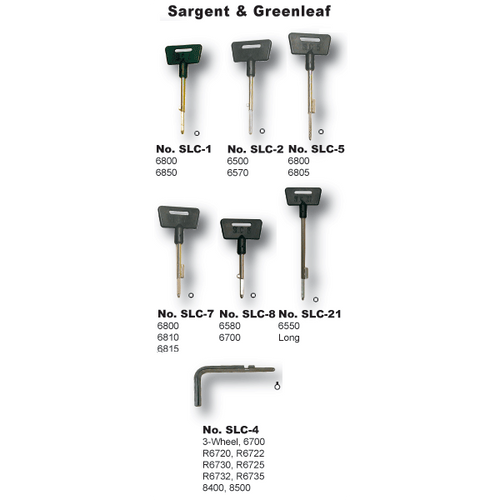 HPC SLC-43 — Change Key, LaGard Group 3 & 4 Wheel Locks, Combination Locks