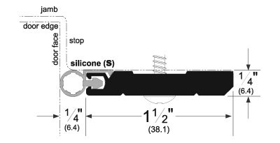 Pemko 2891AS: Head Gasketing That Works With a Closer Arm