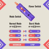 ADJUST MY FLAVOR - 40K PUFFS - 5% NIC - 20ML-fruit flavor