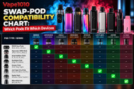 Swap-Pod Compatibility Chart: Which Pods Fit Which Devices