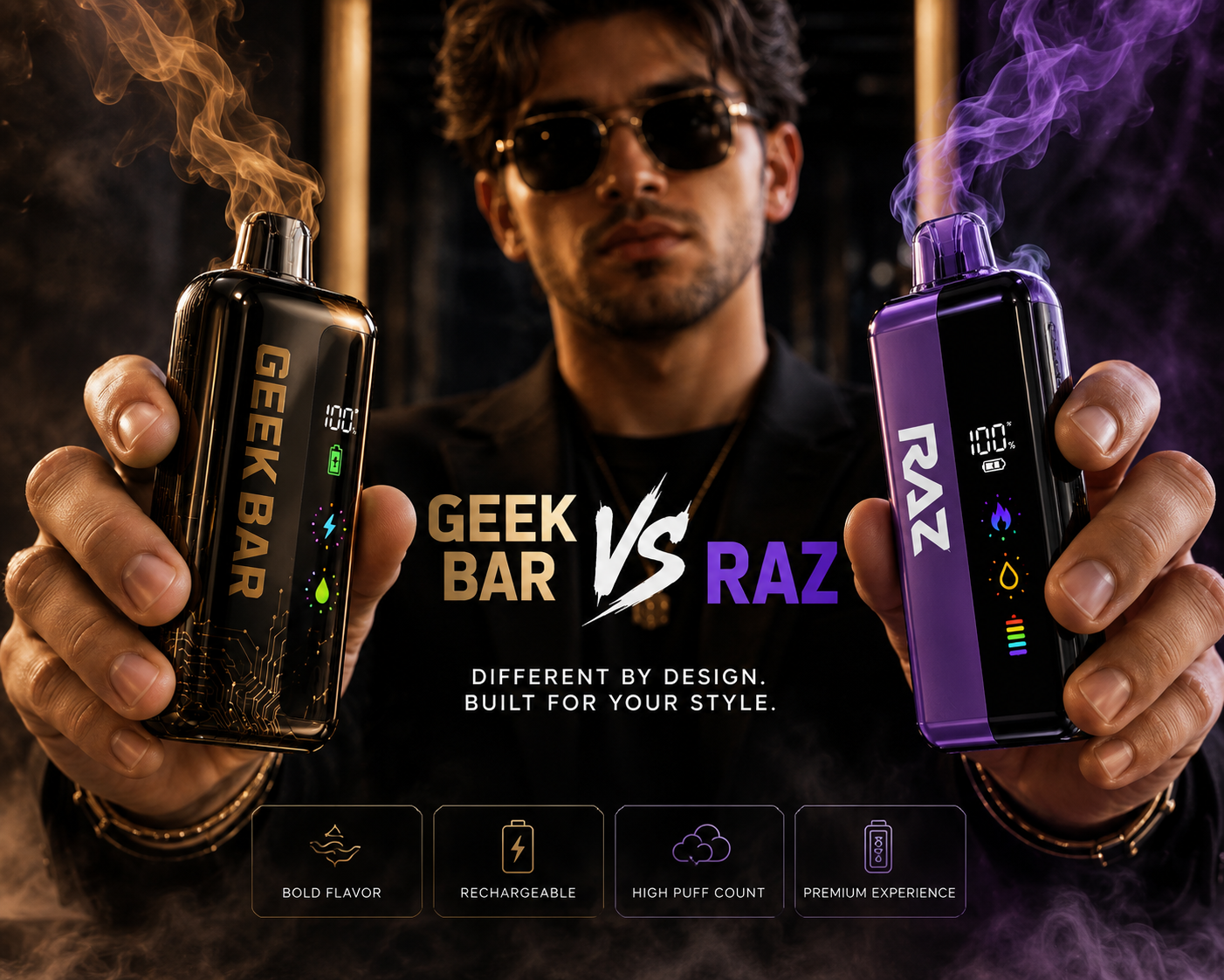 raz vape vs geek bar Code Blue Flavor Raz RX 50K Dew Edition – Code Red – Smoking Vibes  Disposable Vape Australia