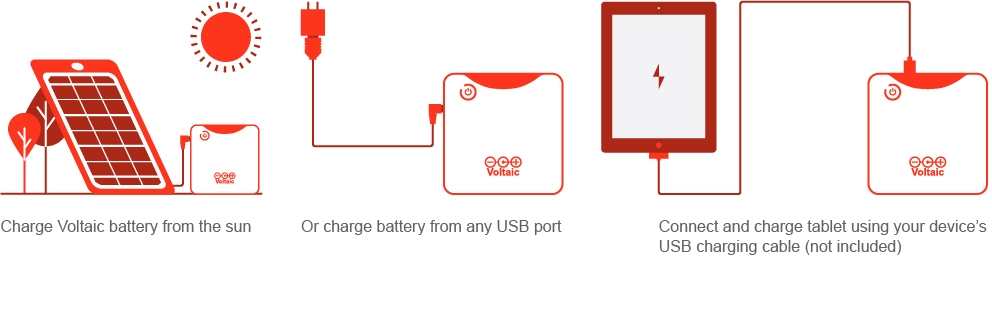 solar tablet charger