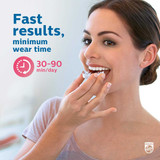 Philips Zoom Day White 9.5% (HP + ACP)