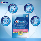 Crest 3D Whitestrips Gentle Routine