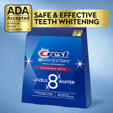 [Bundle] Crest 3D Whitestrips Glamorous White + 1 Hour Express – Unboxed Whitening Kit