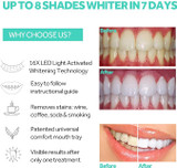 [TWIN] Crest 3D Whitestrips Sensitive Bright + LED Bundle (Not In Sealed Box)