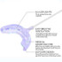 [TWIN] Crest 3D Whitestrips 1 Hour Express LED Whitening Light Bundle – Unboxed