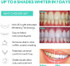 [TWIN] Crest 3D Whitestrips Sensitive Bright + LED Bundle (Not In Sealed Box)