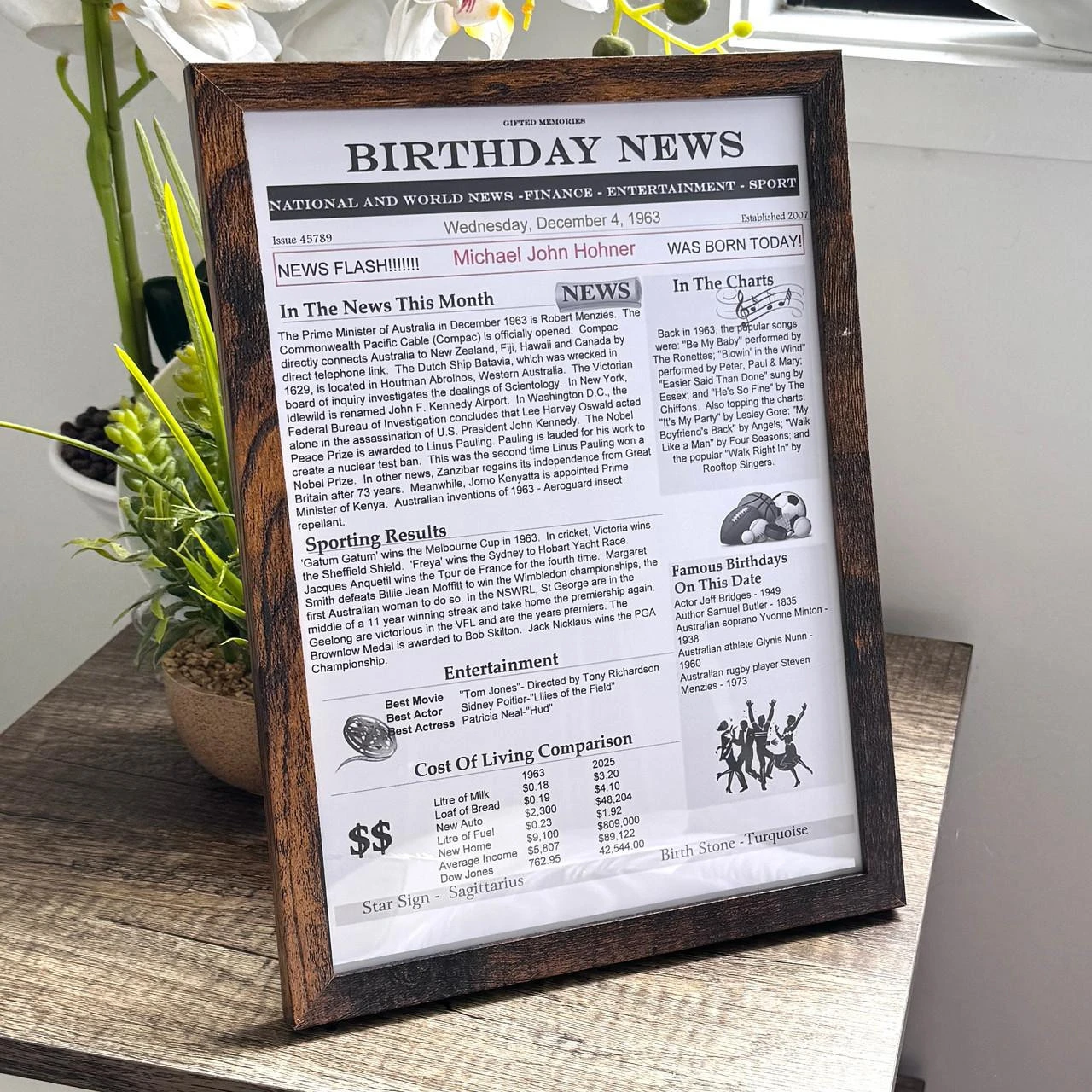 Personalised Day You Were Born Certificate 70th Birthday Gift Australia