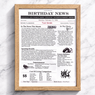 Day You Were Born Newspaper: A Personalised Australian Keepsake Gift