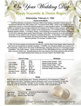  'The Day You Were Born' Certificate - Australian Information -Many designs 