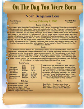  'The Day You Were Born' Certificate - Australian Information -Many designs 