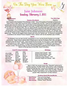  'The Day You Were Born' Newspaper Certificate - Australian Information -Framing Available 