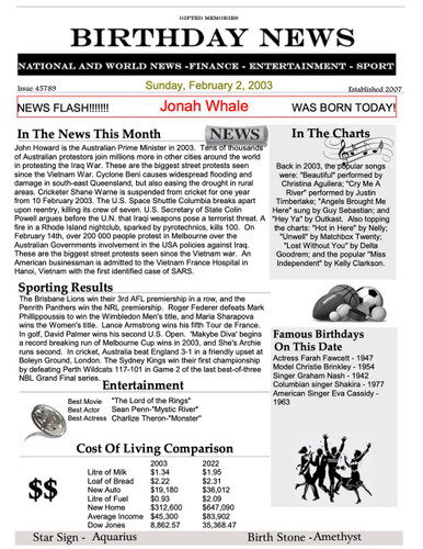  'The Day You Were Born' Certificate - Australian Information -Many designs 