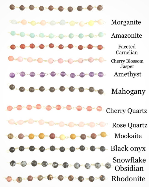 Design Your Own Rosary Beads Design Your Own Rosary Beads