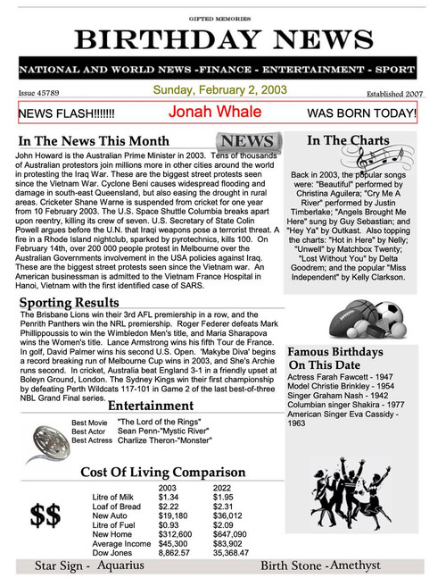  The Day You Were Born certificate, personalised birthday certificate, Australian birth keepsake, custom birth date gift, birthday history certificate, Australian historical facts gift, laminated A4 certificate, birthstone and star sign gift, unique birthday memorabilia, newspaper style birth certificate, baby stork design certificate, scroll and satin certificate, milestone birthday gift, anniversary keepsake, christening gift idea, new baby personalised gift, family history keepsake, personalised birth date facts, birthday certificate Australia, custom birthday present, On this day information