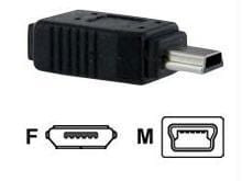 Use a micro usb cable or power charger with older mini usb devices. - micro usb X935-2547709