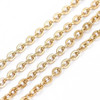 Flat Oval Cable Chain 2.5mm GOLD Plated Stainless Steel By The Foot