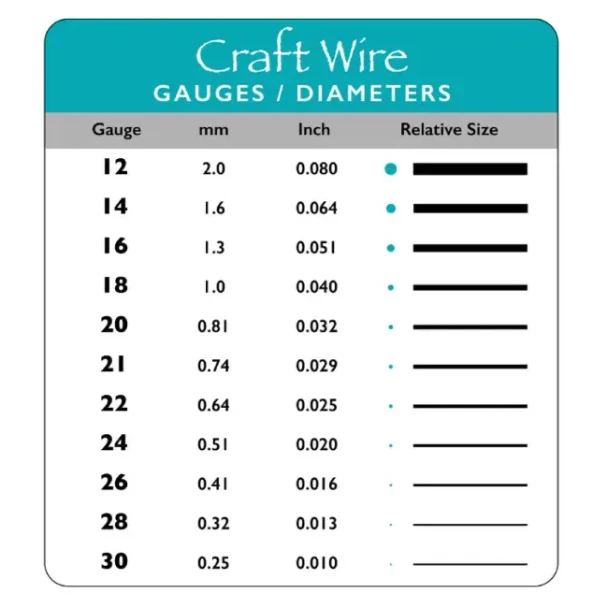 ROSE GOLD PLATED BeadSmith Craft Wire 26 Gauge