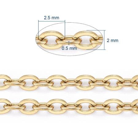 GOLD Plated Stainless Steel By The Foot Flat Oval Cable Chain 2.5mm